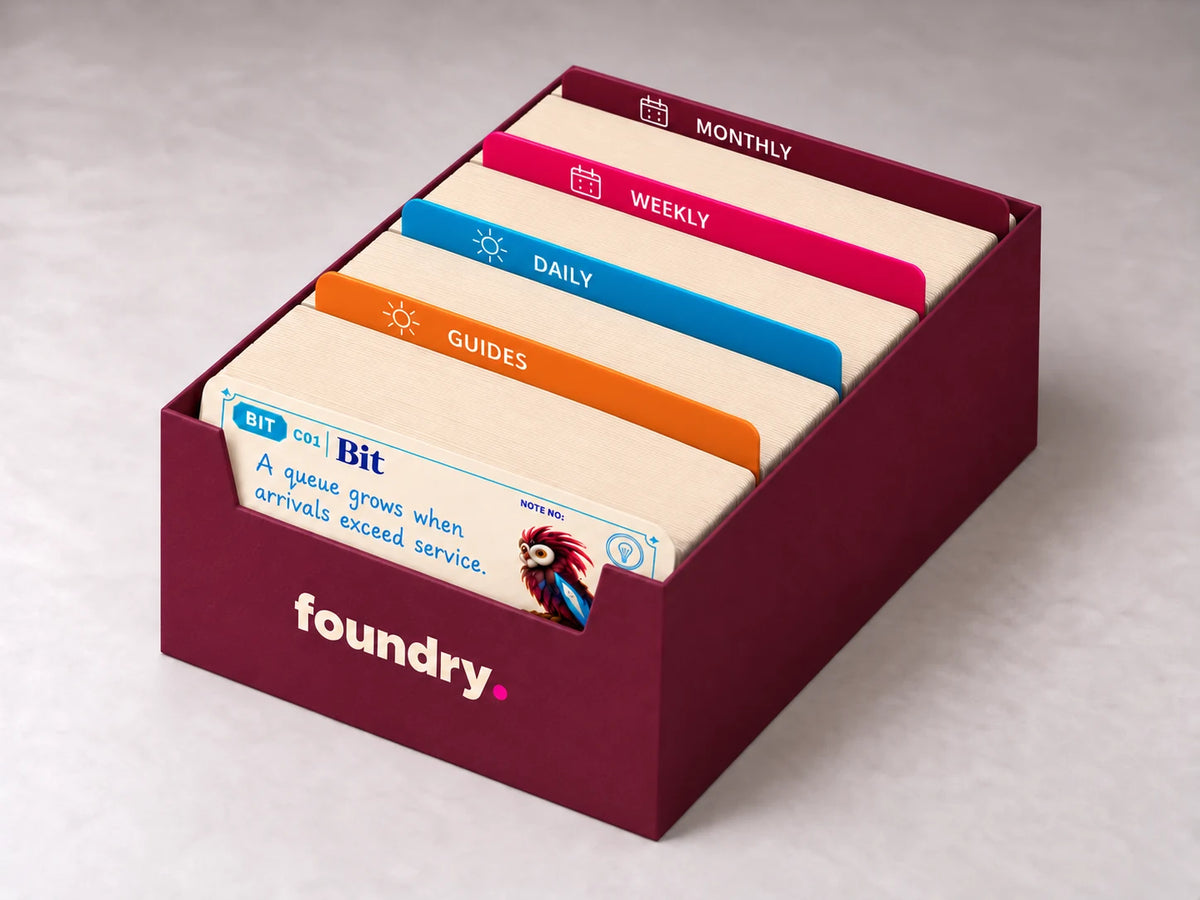 Thinking Cards prototype artwork